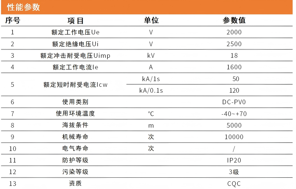 1600HV性能.png