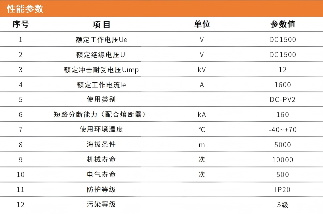 1600组合性能.png