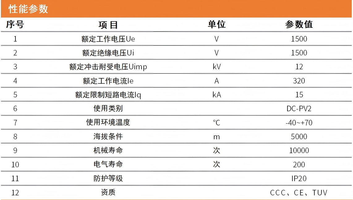 塑壳性能.png