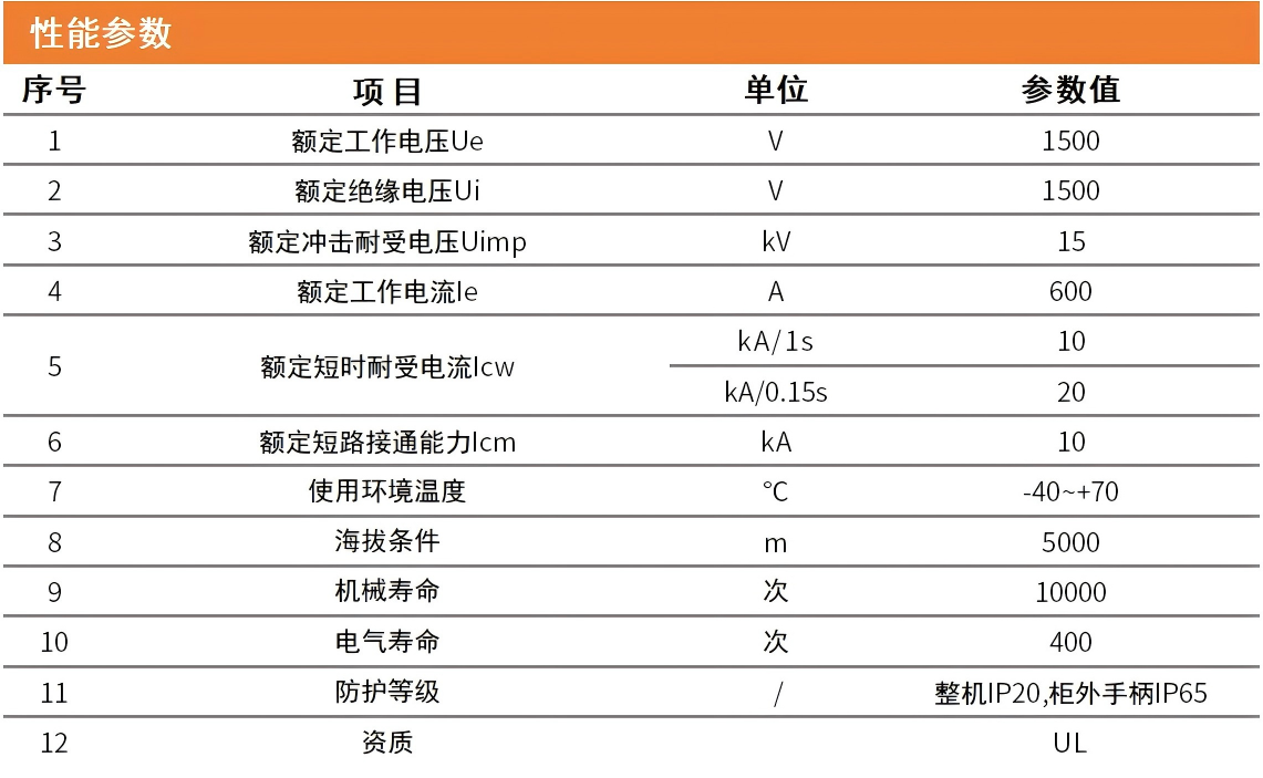 600ul旋转性能.png