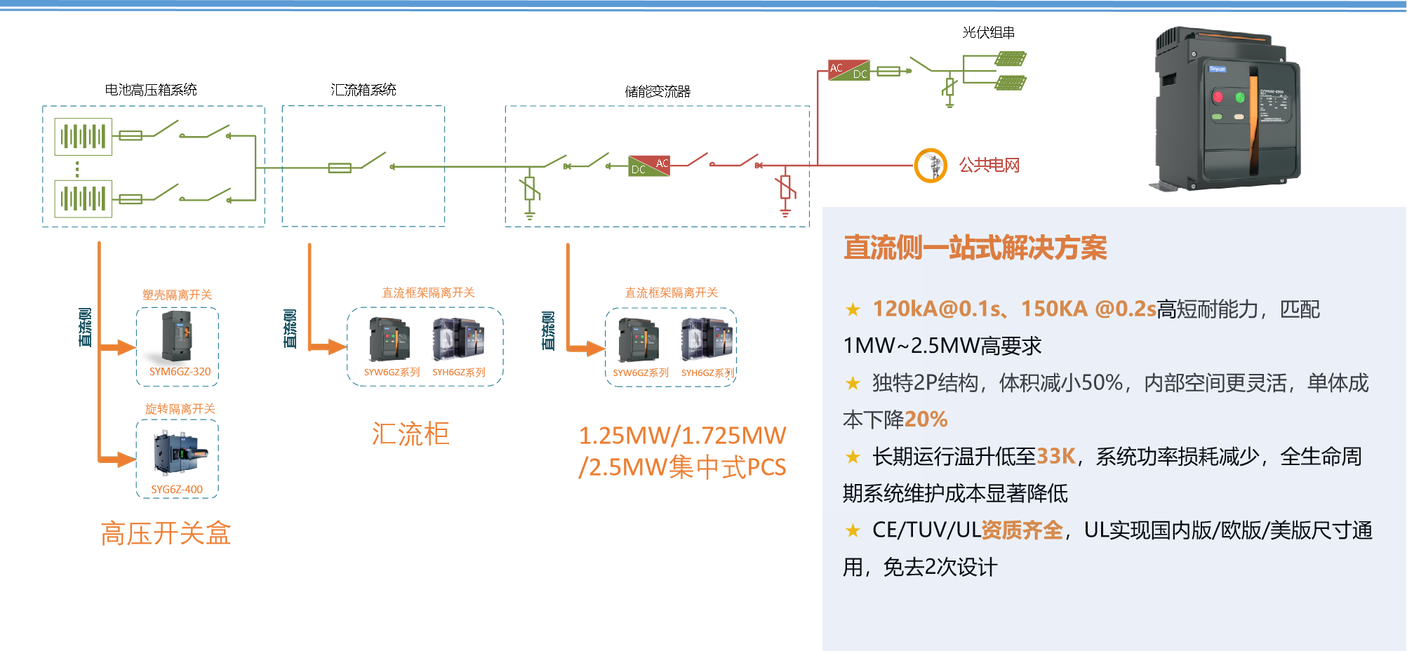 场站级储能系统.png