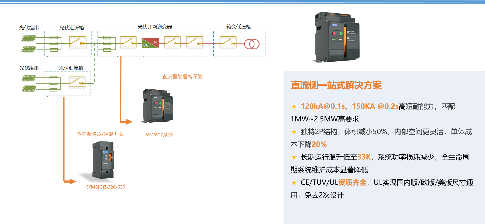 光伏逆变系统（集中式）.png