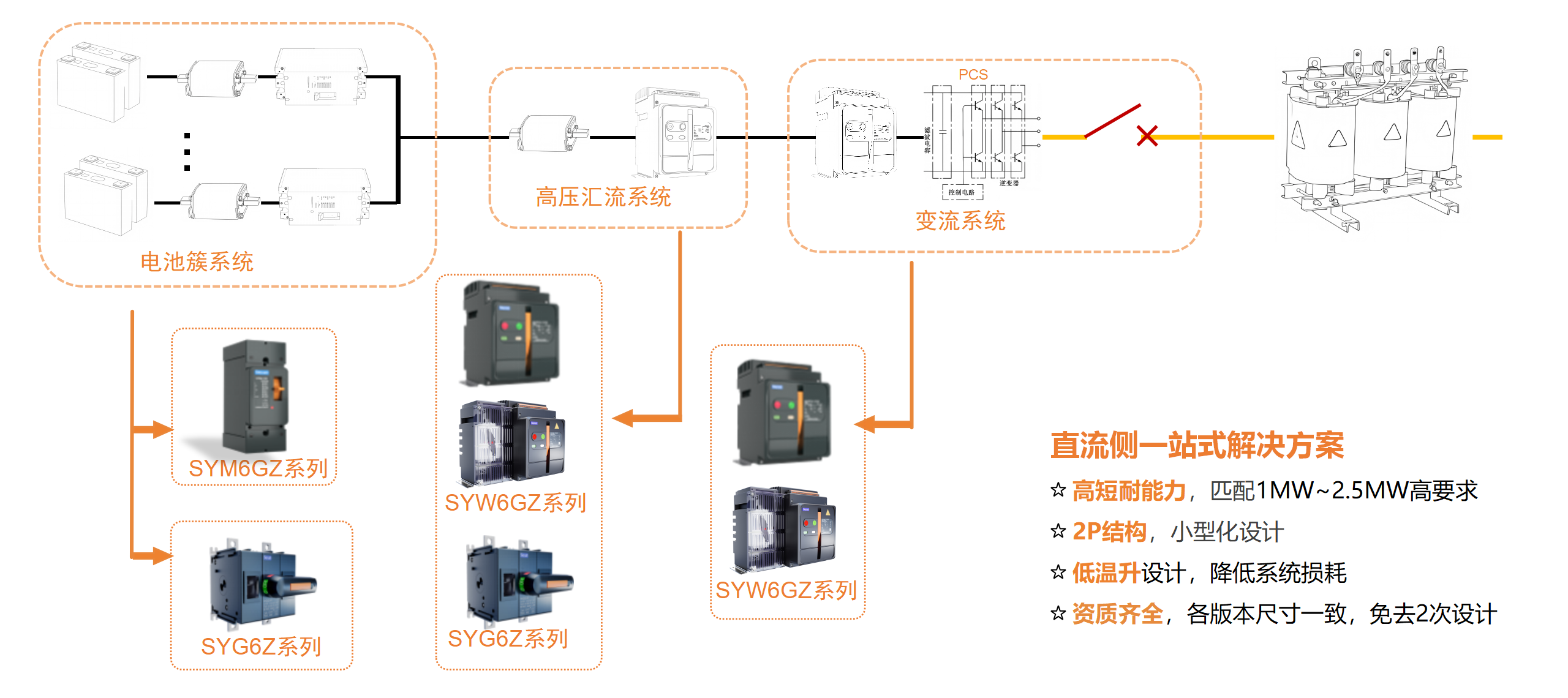 演示文稿2_01(2).png